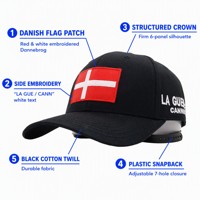 Casquette de baseball Y2K en flanelle de coton 100% avec logo personnalisé, style A-Frame, boucle métallique et fermeture snapback, vente en gros