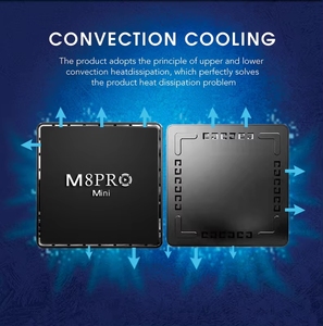 M8 Pro Mini Game Box <span class=keywords><strong>Wireless</strong></span> PS1 SFC <span class=keywords><strong>Gamepad</strong></span> Retro 10000 Consola de juegos con 64G HD EU/US Plug <span class=keywords><strong>TV</strong></span> Box para CPS NES FC - Product Image 5