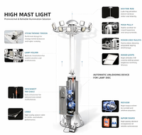 Projecteur LED à mât haut en acier galvanisé à chaud 400W 25m 28m, éclairage extérieur d'aéroport, personnalisé en usine OEM