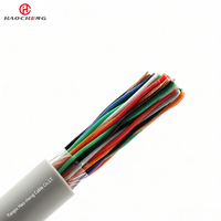 Câble de télécommunication multipaire large bande / Haute fréquence Cat3 / Multipaire haute fréquence 24AWG/26AWG large bande