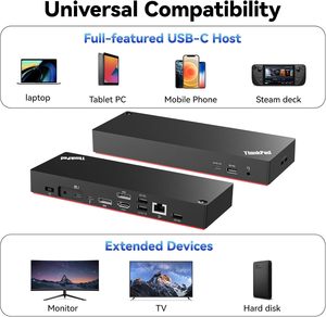Base de Conexión USB-C <span class=keywords><strong>Thinkpad</strong></span> 40B00300 para Lenovo Thunderbolt 4 con Adaptador de 300W, Compatible con Pantalla 4K - Product Image 5