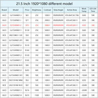 شاشة LCD p15hvn01.2 شاشة عرض IPS لقائمة ديناميكية