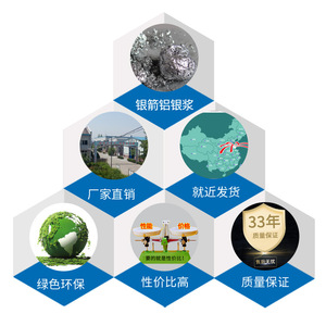 Vmp Silver Paste For <b>Plastic</b> Screen <b>Printing</b> Hot Stamping Label Material - Product Image 2