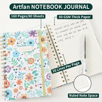 Bloc-notes à spirale A5 à couverture rigide, relié par bobine, motif floral, pages lignées – Approvisionnement exclusif transfrontalier