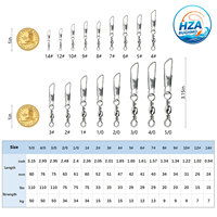Swivel Pancing Putar Cepat Kustom dengan Pengunci Pengaman Tahan Aus Anti Kusut Konektor Pancing Putar