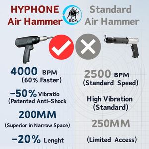Marteau pneumatique professionnel HY-326, 4000 BPM, haute vitesse, système anti-choc breveté, aluminium léger, impact 11J - Product Image 6