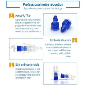 Protetores Auriculares de Silicone com Logotipo Personalizado para Músicos, Alta Fidelidade, Isolamento Acústico, Redução de Ruído para Dormir e Concertos, Dobráveis, 30dB SNR, Certificado CE - Product Image 3