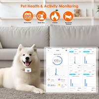 Nouveau traceur GPS intelligent pour animaux de compagnie en plastique étanche avec précision de 1,5 m, flash LED, alerte sonore, batterie 850 mAh, carte SIM eSIM