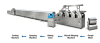Ligne de production automatique continue de biscuits pour usine de snacks, prix usine, machines personnalisées, fabricant