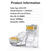 Connecteur modulaire RJ45 ZOERAX 8P8C UTP non traversant, plaqué or, non blindé, pour câble réseau Cat5e Cat6