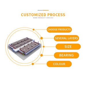 Tùy chỉnh 2 Tier Heavy Duty công nghiệp kệ kho lưu trữ thép <span class=keywords><strong>cantilever</strong></span> giá lửng - Product Image 6