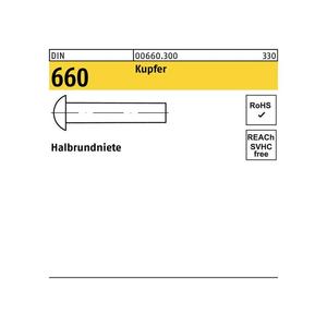 Rivet aveugle DIN 660/ISO 1051 - Product Image 1