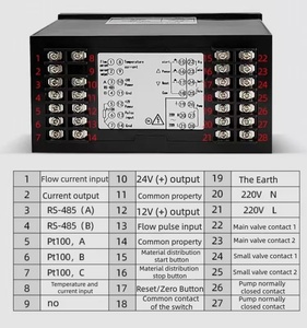 Hộp điều khiển chất lỏng 4-20mA, bộ điều khiển lô định lượng kỹ thuật số, dụng cụ, hệ thống kiểm soát dòng chảy chất lỏng, Bộ Tích lũy dòng chảy - Product Image 4