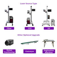 Machine de marquage laser à fibre volante Zixu en ligne JPT MOPA pour numéros de série sur canettes en aluminium, câbles et fils