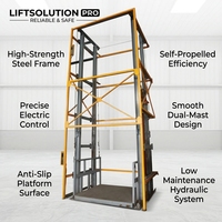 Elevador de Carga Doble para Manejo de Materiales en Fábrica, Elevador de Carga Pesada para Transporte Vertical en Almacenes