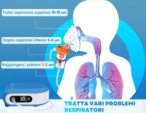 Fitconn <span class=keywords><strong>meilleur</strong></span> nébulzers portables <span class=keywords><strong>inhalateur</strong></span> médical pratique compresseur nébuliseur machine avec écran numérique - Product Image 4