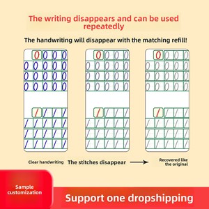 Cross-Biên Giới Đầy Đủ Tiếng Anh Rãnh Máy Tính Xách Tay Cho Trẻ Em Xoắn Ốc Giấy Bút Kiểm Soát Đà<span class=keywords><strong>o</strong></span> Tạ<span class=keywords><strong>o</strong></span> Giá<span class=keywords><strong>o</strong></span> Dục Sớm Làm Giàu Bé Bằng Văn Bản - Product Image 4