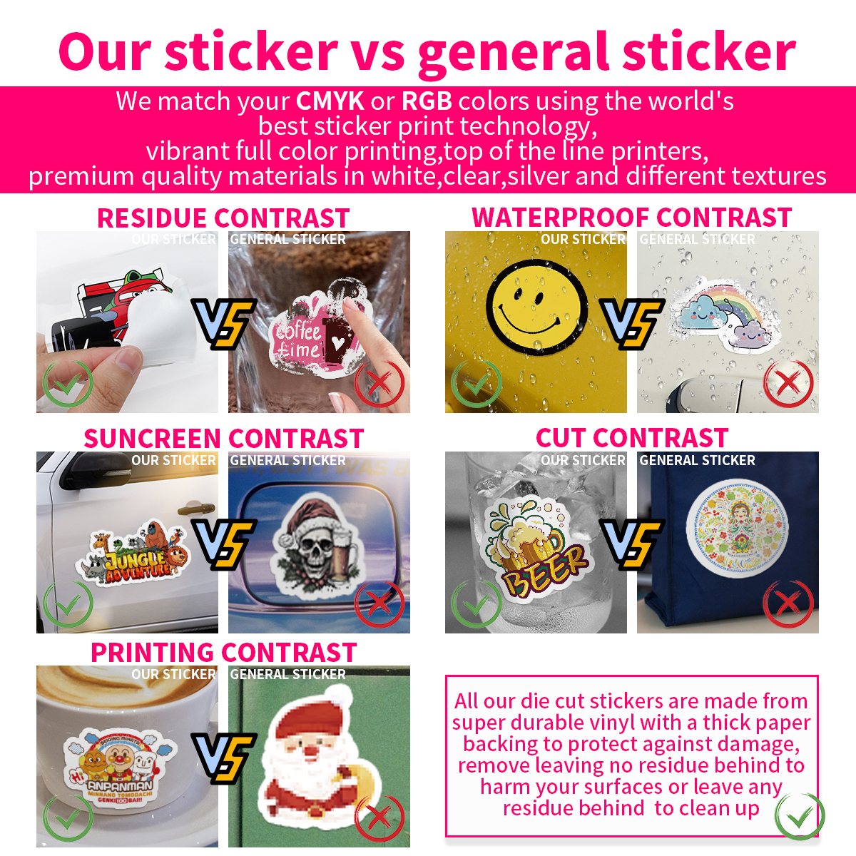 How to Choose the Best Hypebeast Sticker Bundle for Your 