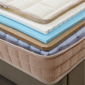 <span class=keywords><strong>Matelas</strong></span> individuel à ressorts ensachés <span class=keywords><strong>en</strong></span> mousse à mémoire de forme de style minimaliste moderne pour chambre à coucher hôtel maison de <span class=keywords><strong>location</strong></span> - Product Image 5