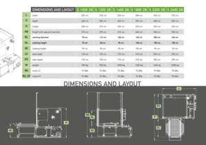 Simplex Big 2600 2B haute pression détergent nettoyage pièces laveuse Machine à laver automatique avec capacité de charge 800 kg - Product Image 6