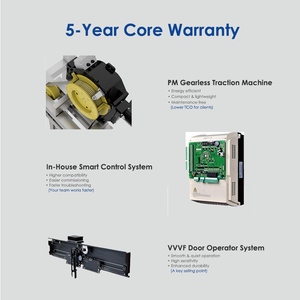 <span class=keywords><strong>Ascensore</strong></span> Domestico FUJICL Pronto per il Design, File CAD e BIM Forniti, Elevatore Residenziale Personalizzabile per Integrazione - Product Image 2