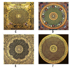 Modello di carta da parati a soffitto religioso tibetano stile etnico soggiorno Hotel Thangka tempio buddista sala sfondo murale - Product Image 5