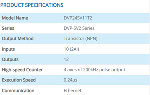 PLC Original Serie DVP-SV2 DVP24SV11T2 con 4 Contadores de Alta Velocidad de 200kHz para Maquinaria Textil - Product Image 4
