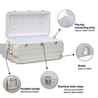 Glacière de Transport de Poisson en Plastique Isotherme en Polystyrène Grande Capacité 170 L, pour Extérieur, avec Service Après-Vente Sans Souci