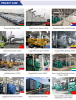 Groupe électrogène diesel triphasé super silencieux 1500 kVA 1200 kW 50 Hz 230 V pour l'alimentation de secours des centres de données et l'industrie
