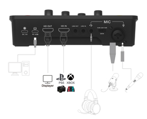 Quay video trực tiếp vlog qua HDMI và USB |   Bộ trộn âm thanh cho card âm thanh chơi game Giao diện âm thanh USB Bộ điều khiển DJ Bảng điều khiển kỹ thuật số - Product Image 5