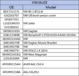 Soporte de motor de Venta caliente para VW AUDI - Product Image 5