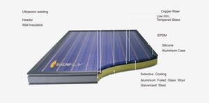 Geyser solaire tout-climat de 150L à 300L, conception robuste pour les régions riches en soleil comme l'Afrique et les chauffe-eau solaires méditerranéens - Product Image 3