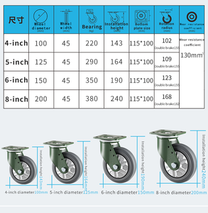 Rodas Giratórias de Borracha Elástica Sólida YTOP de 4 Polegadas em Aço Manganês com Carga Máxima para Uso Industrial - Product Image 2