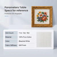Toile à broder vierge Mono Deluxe pour broderie DIY avec tissu en coton blanc 13/18 points pour kits de création sur mesure