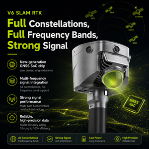Escáner Láser RTK de Alta Precisión Hesai V6 Portátil, Modelado de Nubes de Puntos, Volumen de Trabajos de Excavación, Multilingüe, Global, IP64 - Product Image 3