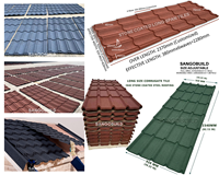 SANGOBUILD 1090 Leichte Langspann-Steinbeschichtete Aluminium-Industriedachplatten Hitzebeständige Wellblechplatten Feuerfeste Dachziegel