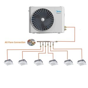 Sistema de <span class=keywords><strong>Aire</strong></span> <span class=keywords><strong>Acondicionado</strong></span> Split VRF Midea Atom Serie C, Solo Frío, <span class=keywords><strong>Tecnología</strong></span> Silenciosa Avanzada - Product Image 3