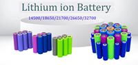 Baterías Batería de 18650 celdas 3,7 V 2600mAh 3500mAh Batería de iones de litio recargable Icr 18650 para bicicletas eléctricas/scooters