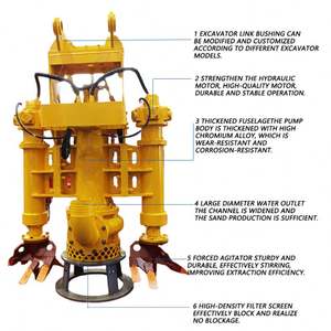 CZME Non-Clogging Sewage Suction <b>Pump</b> Excavator Hydraulic Submersible Sand Suction <b>Pump</b> for <b>Pond</b> Cleaning - Product Image 5
