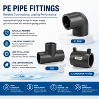 Fitting Pipa Polietilena PE100 SDR11 Butt Fusion 90 Derajat Elbow Tee End Cap untuk Proyek Pekerjaan Air Grosir