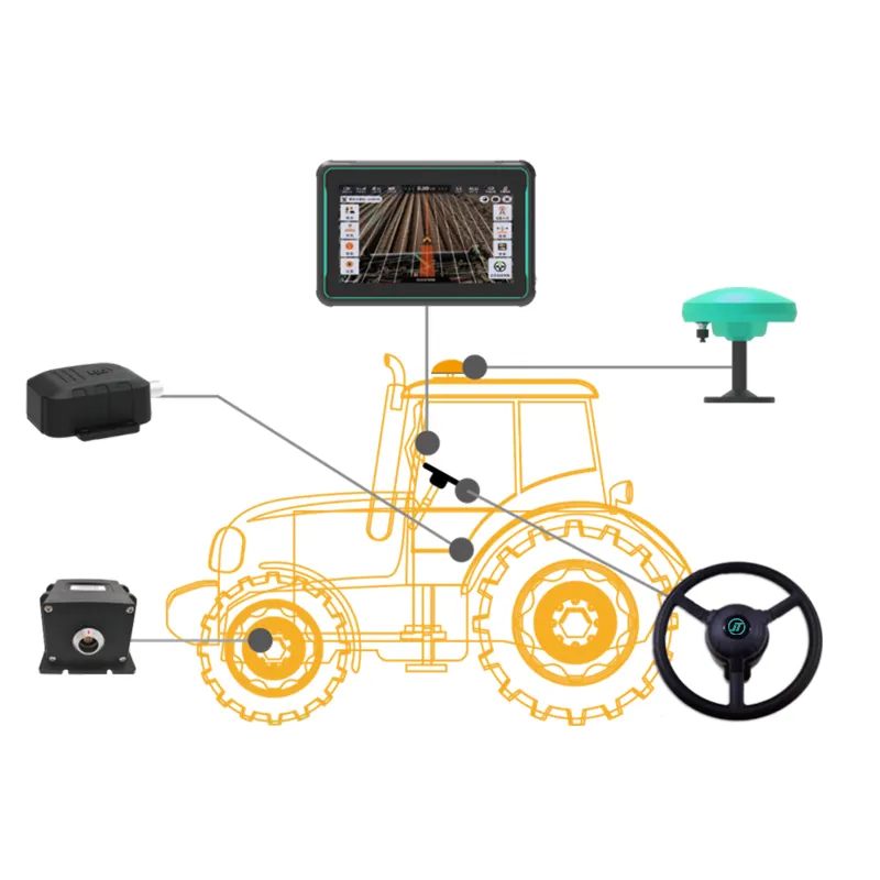 Agricultural AutoPilot Steering System Navigation RTK Tractor Autopilot Navigation System