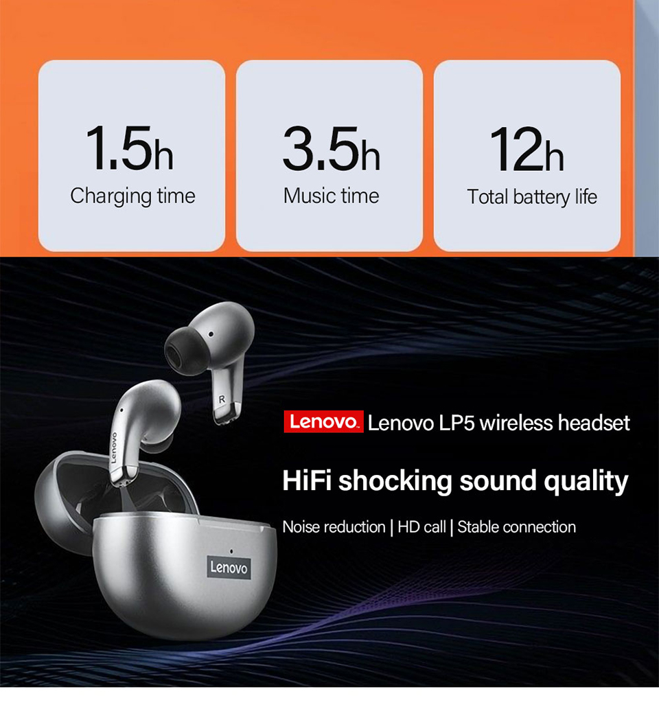 Original Lenovo Lp5 Earbuds Noise Cancelling Bloototh Tws Wireless Headset Game Bt 5.0 Gaming Earphones Headphones
