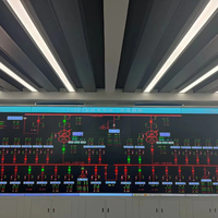 Système de gestion de l'énergie SCADA, composants industriels pour les opérateurs de systèmes électriques, aide à surveiller et contrôler SCADA