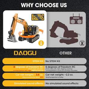 Mini-excavatrice RC 12 canaux haute performance en alliage EPT 1:64 pour l'apprentissage STEM et la programmation - Product Image 5