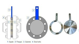 ASME b16.5 A182 F51 / 31803 lớp 900 mái chèo trống mặt bích, Electro đánh bóng bề mặt - Product Image 4