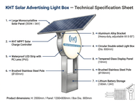 Boîte publicitaire solaire LED à installation facile, en alliage d'aluminium et acrylique, étanche aux UV, signalétique extérieure IP65, carrée, hors réseau, batterie 450Wh