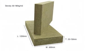 Panneau intégré d'<span class=keywords><strong>isolation</strong></span> thermique et de décoration pour murs extérieurs Matériau d'<span class=keywords><strong>isolation</strong></span> thermique composite Panneau de <span class=keywords><strong>laine</strong></span> de <span class=keywords><strong>roche</strong></span> - Product Image 2