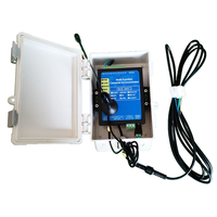 VPN/APN 라우터 기능 지원 Modbus 게이트웨이 기능 시리얼 서버 컨버터 RS232/485 시리얼-이더넷 컨버터 4G/Wifi