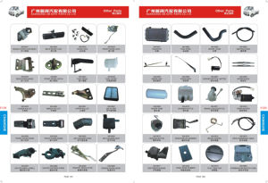 Pour <span class=keywords><strong>DFM</strong></span> DFSK DFAC K01 K07 <span class=keywords><strong>V21</strong></span> C37 phare garde-boue pare-chocs moteur pompe filtre à huile volant évaporateur Piston gril Spoiler partie - Product Image 6