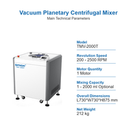 Mélangeur centrifuge sous vide TMV-2000T, mélangeur planétaire pour matériaux médicaux